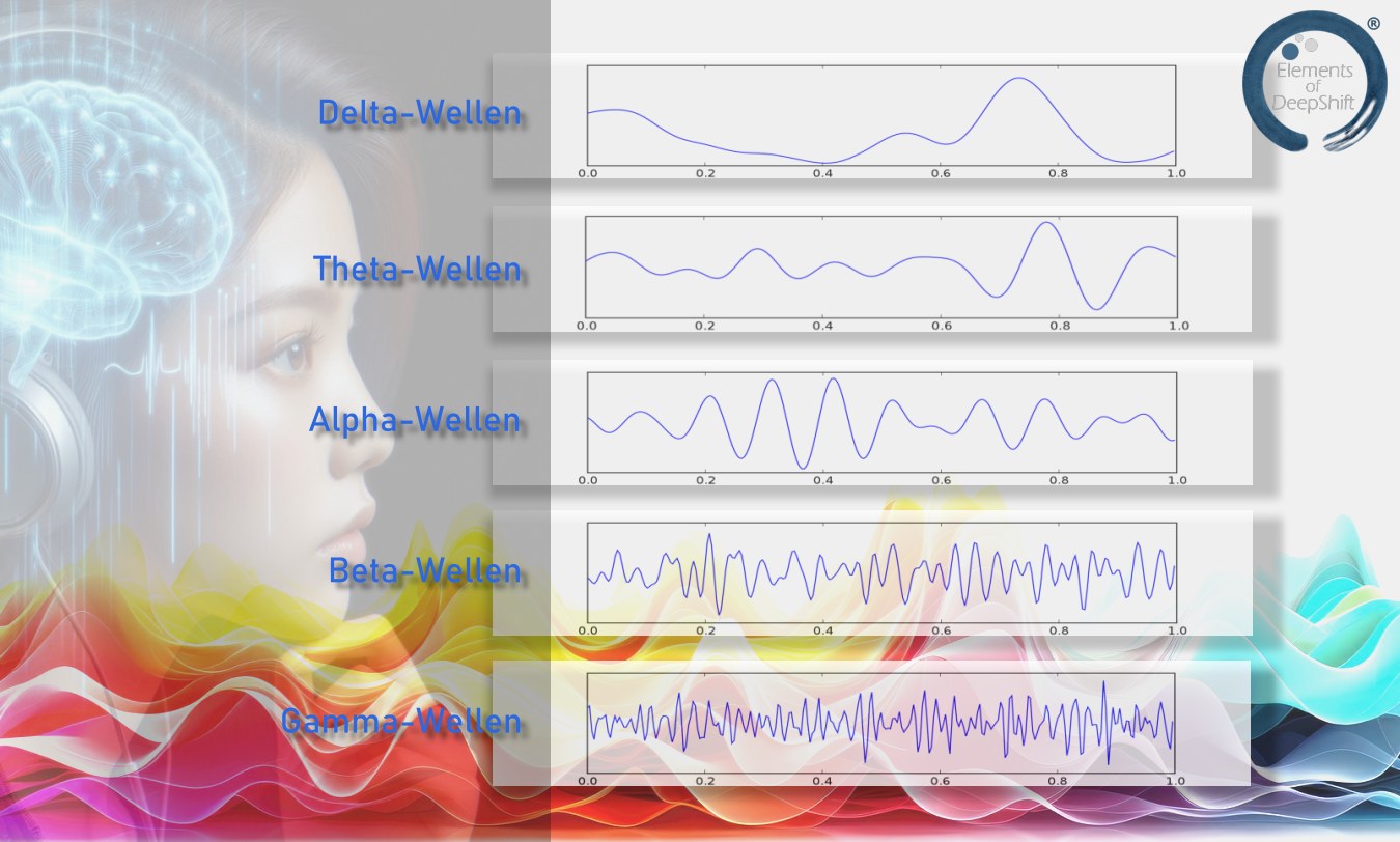 barinwaves cgd 004a